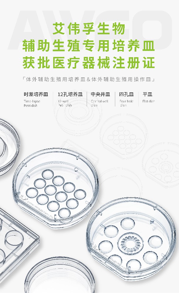 喜報 | 艾偉孚生物輔助生殖專用培養皿已獲批醫療器械注冊證！